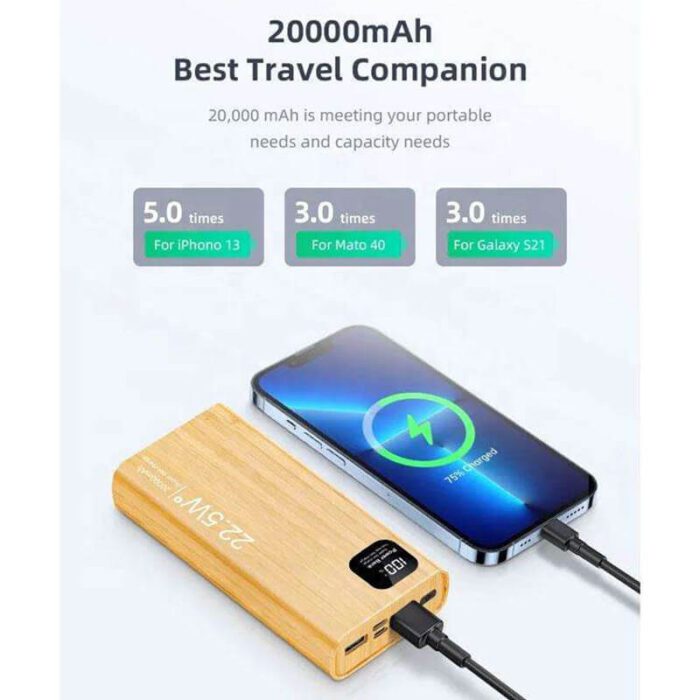 Eco-friendly bamboo fast charging powerbank 22.5W 30000mAh